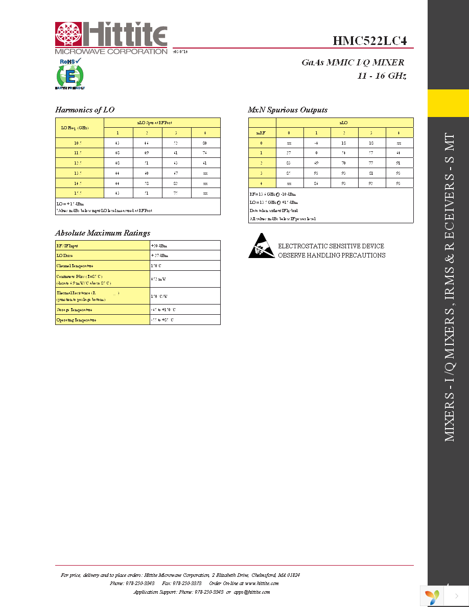 109998-HMC522LC4 Page 6