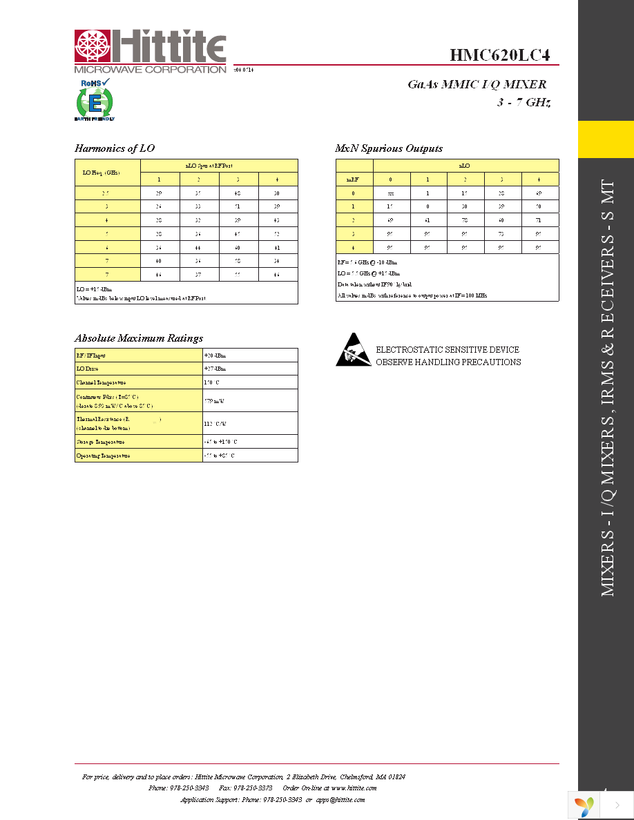 109998-HMC620LC4 Page 6