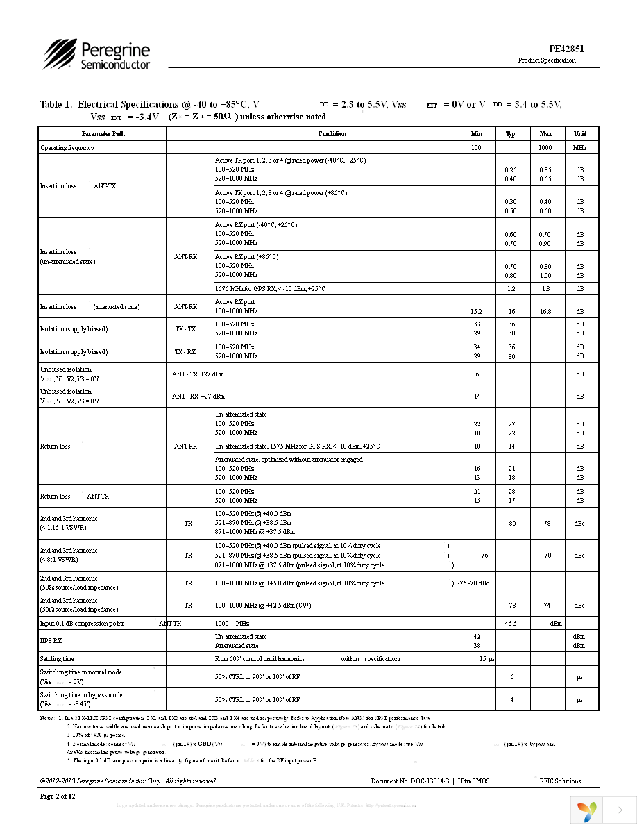 EK42851-03 Page 2