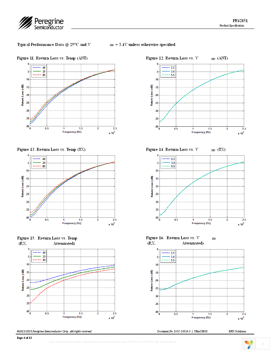 EK42851-03 Page 6