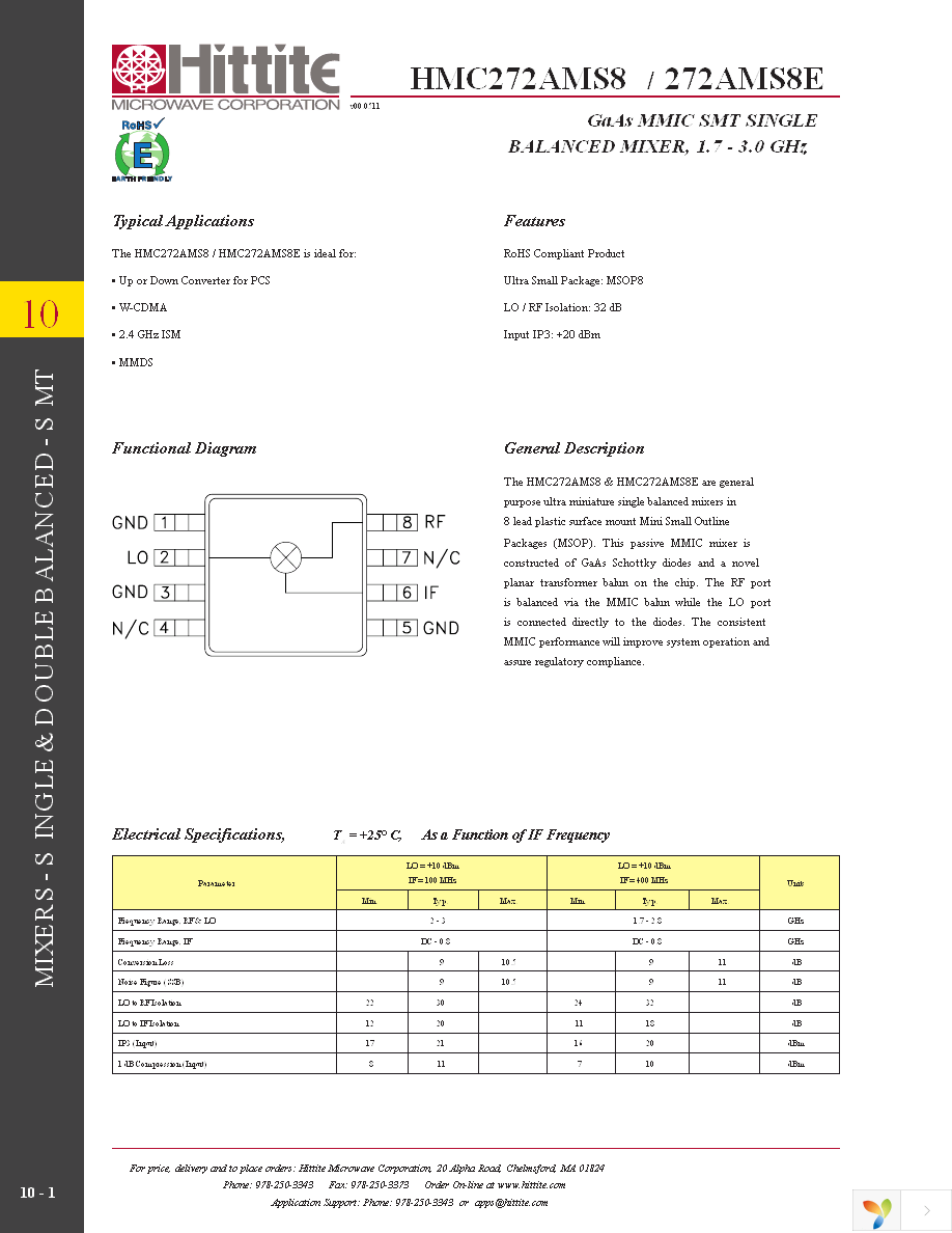 102781-HMC272AMS8 Page 3