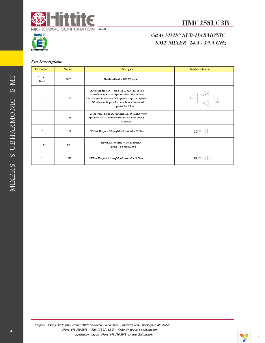 110862-HMC258LC3B Page 7