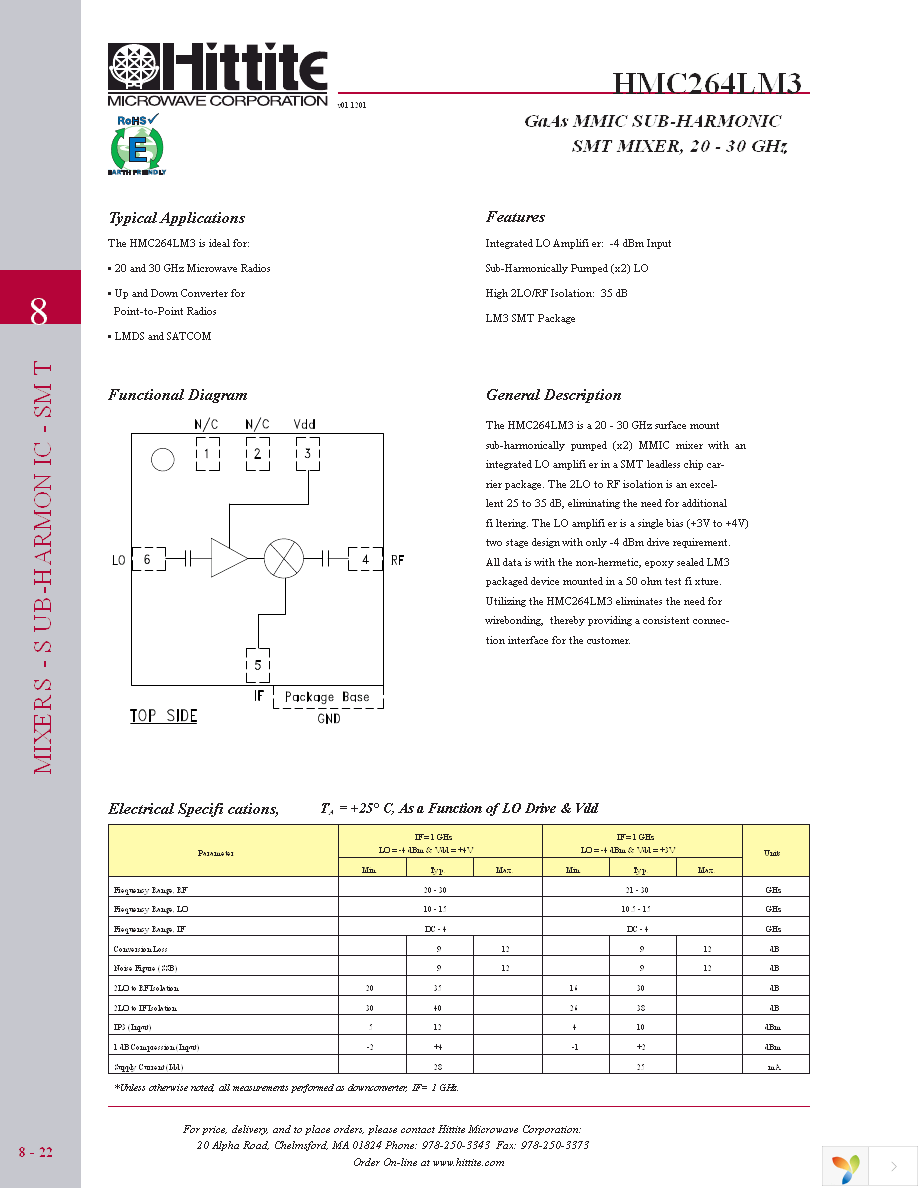 104527-HMC264LM3 Page 3