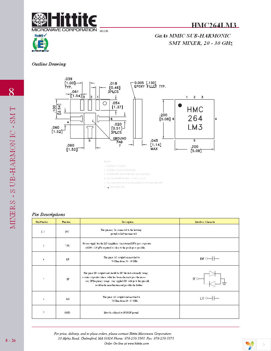 104527-HMC264LM3 Page 7