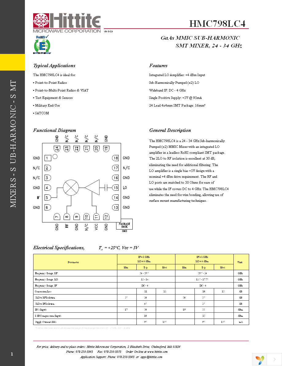 126601-HMC798LC4 Page 3