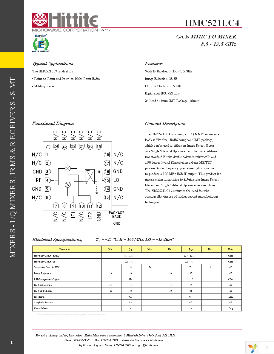 109998-HMC521LC4 Page 3