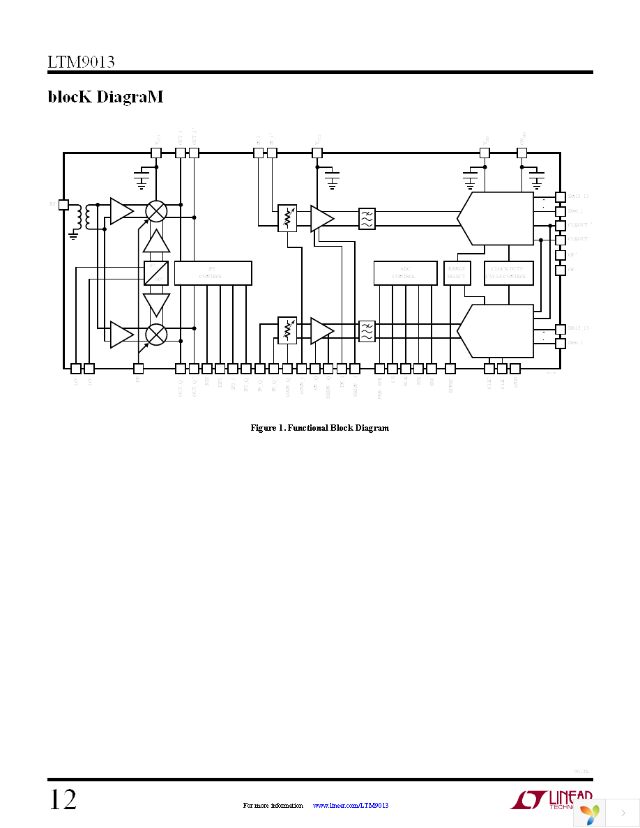 DC1931B Page 12