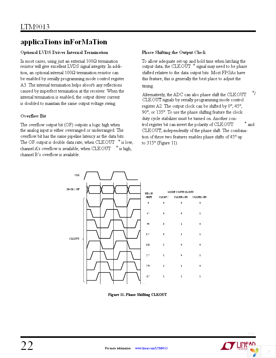 DC1931B Page 22