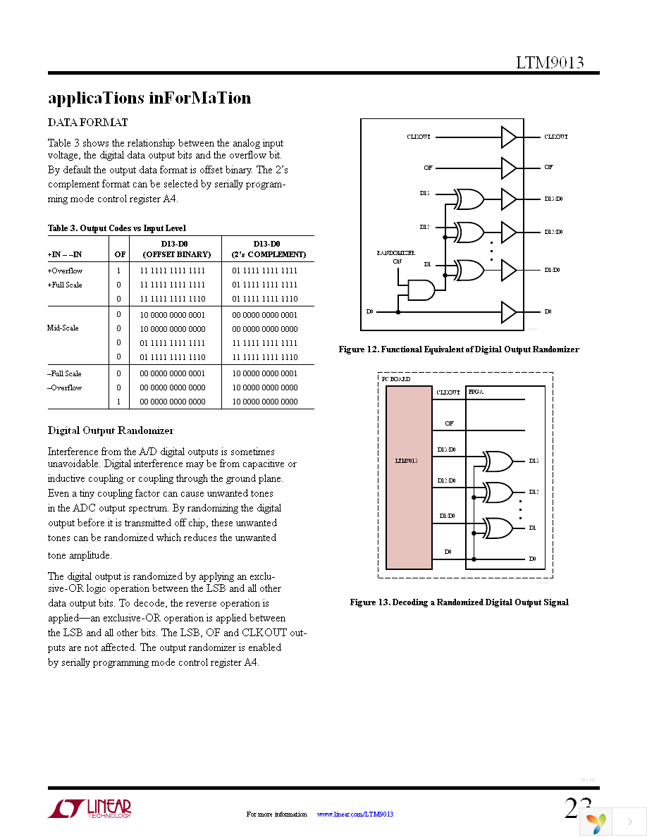 DC1931B Page 23