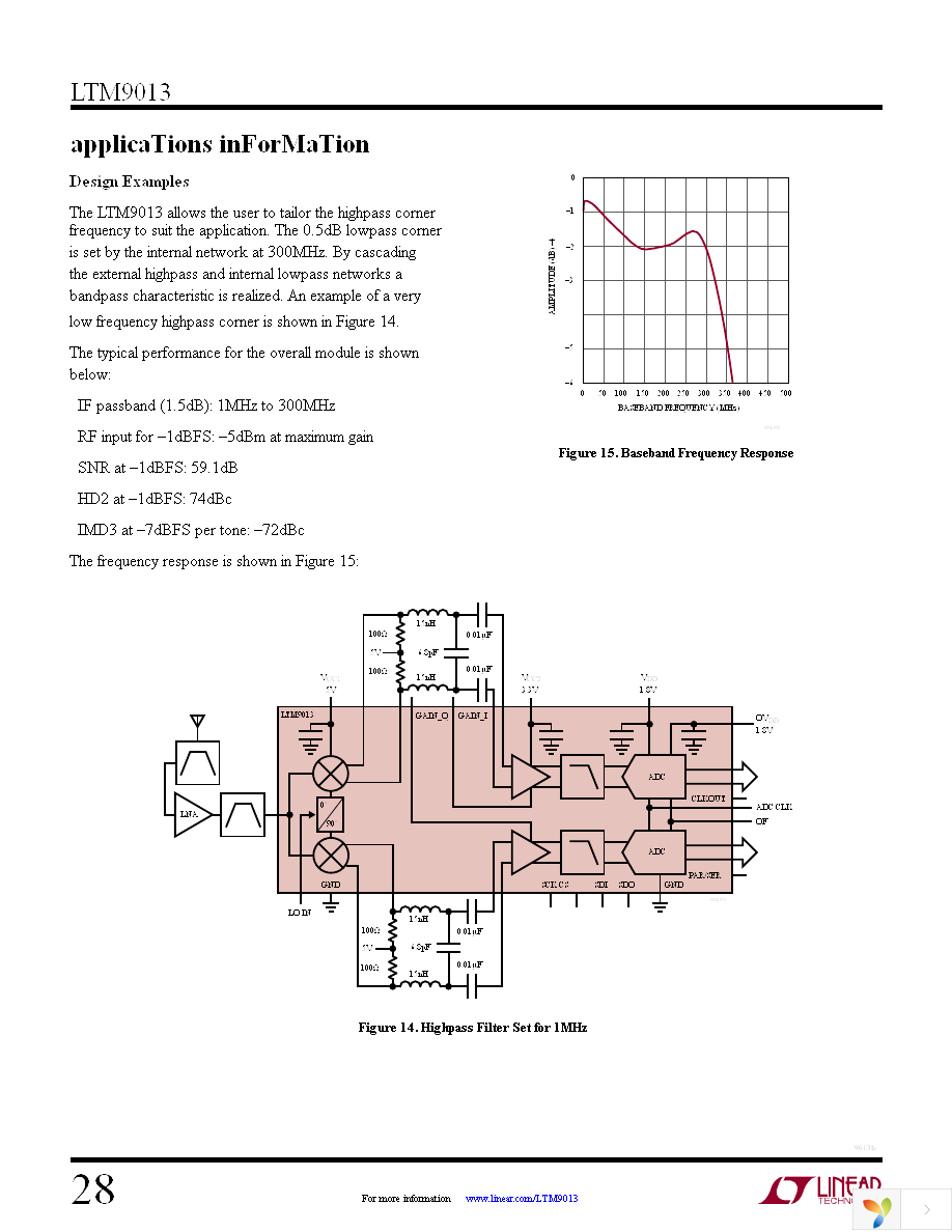 DC1931B Page 28