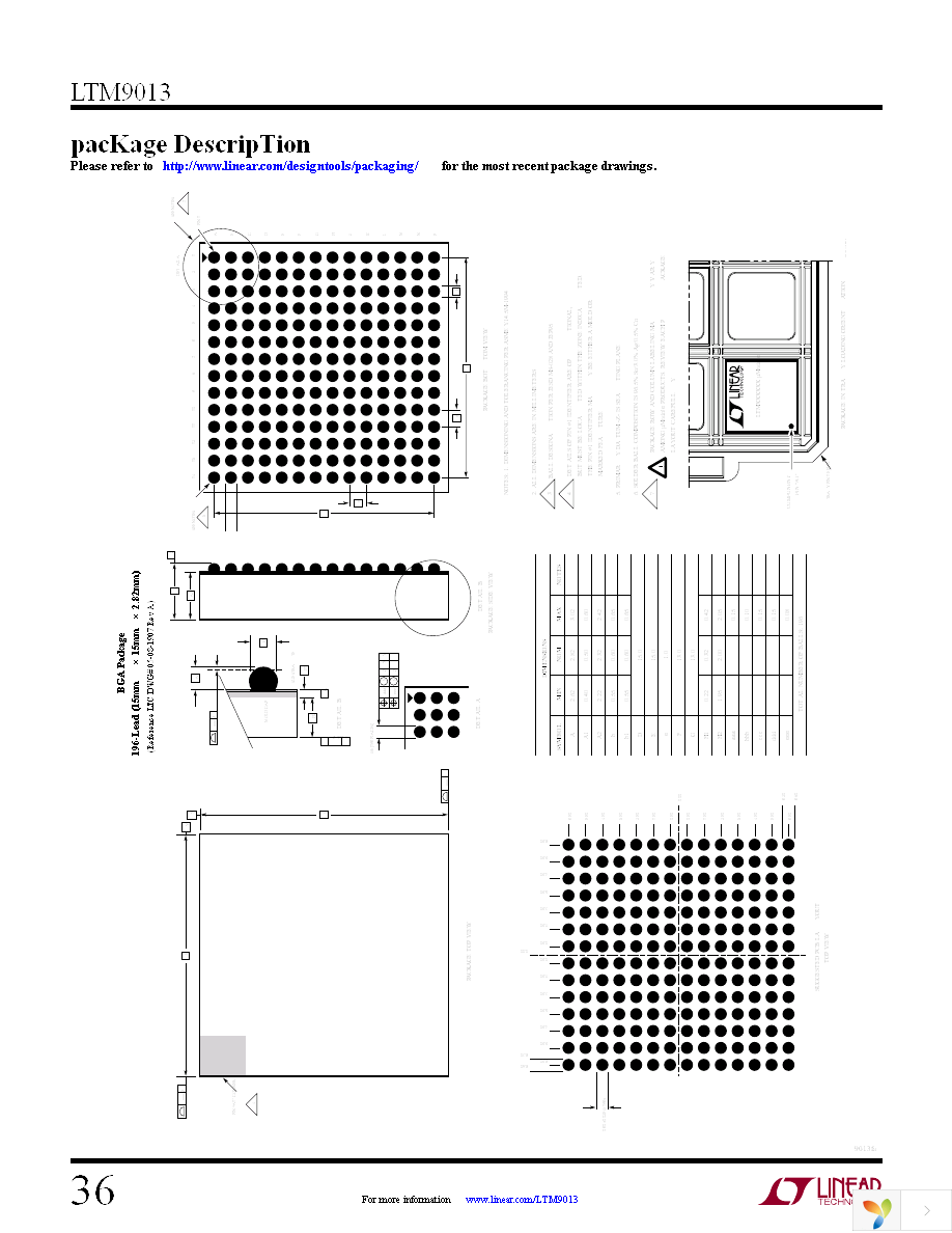 DC1931B Page 36