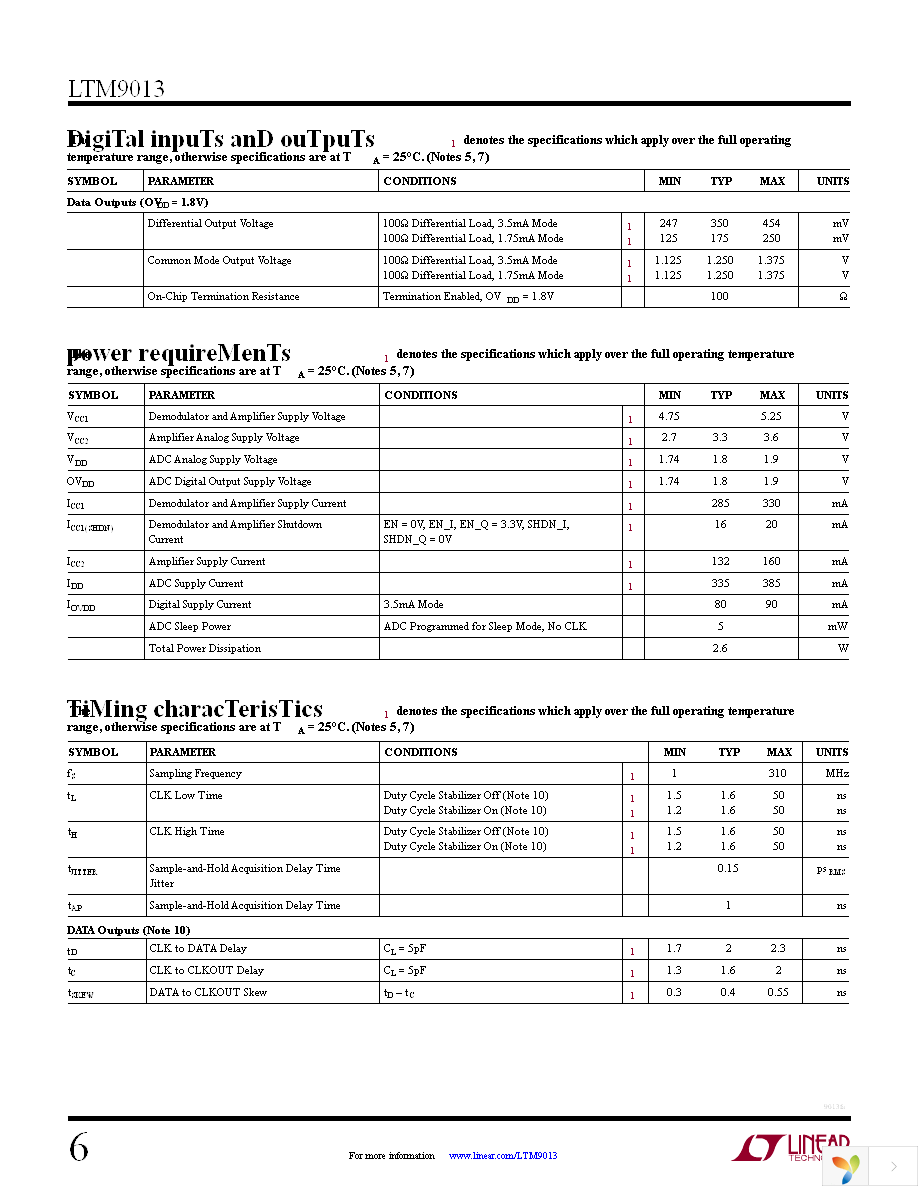 DC1931B Page 6