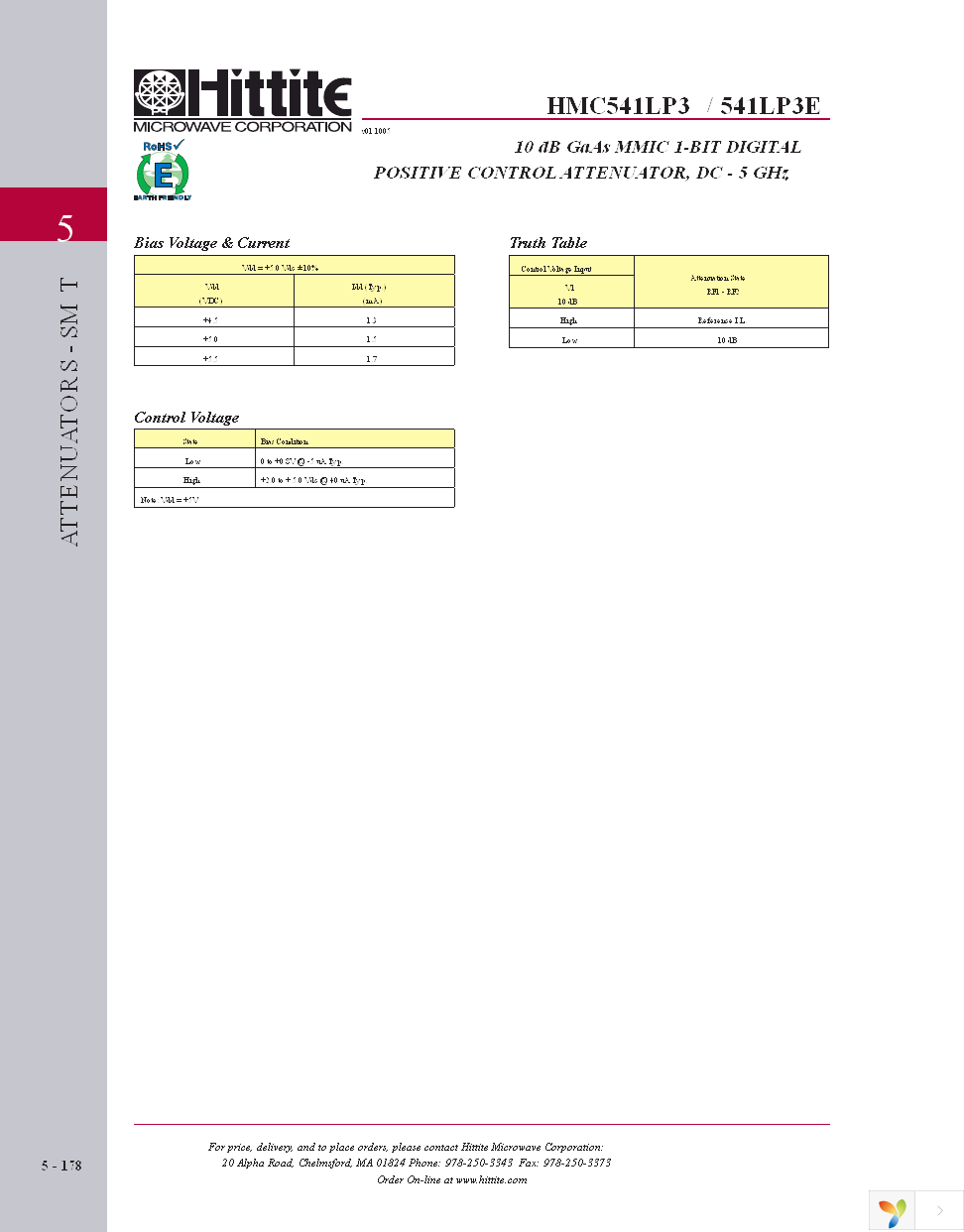 111317-HMC541LP3 Page 5