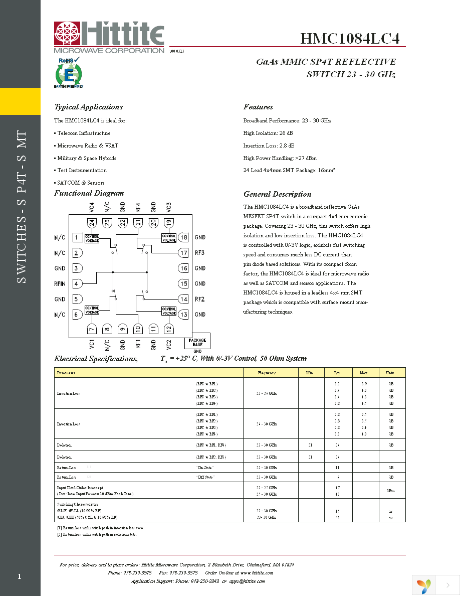 EVAL01-HMC1084LC4 Page 3