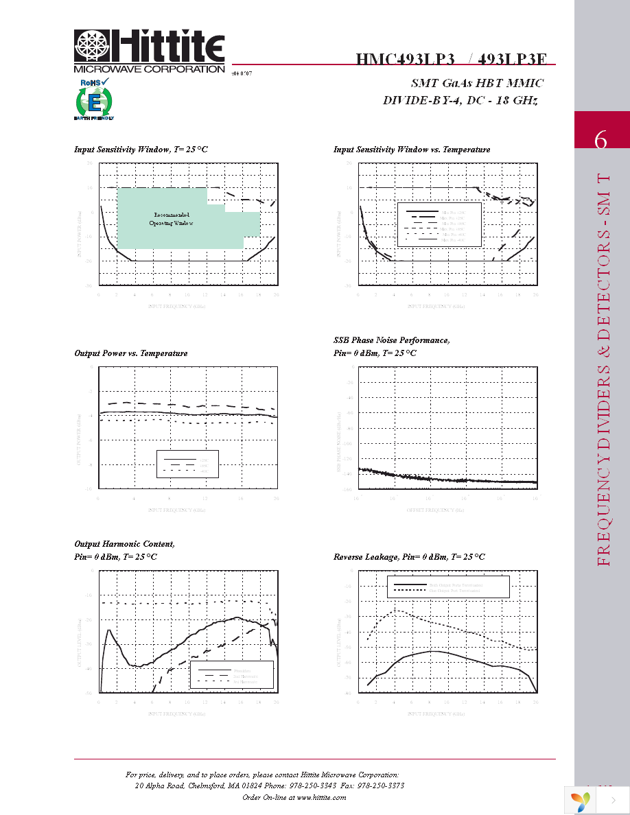 107384-HMC493LP3 Page 4