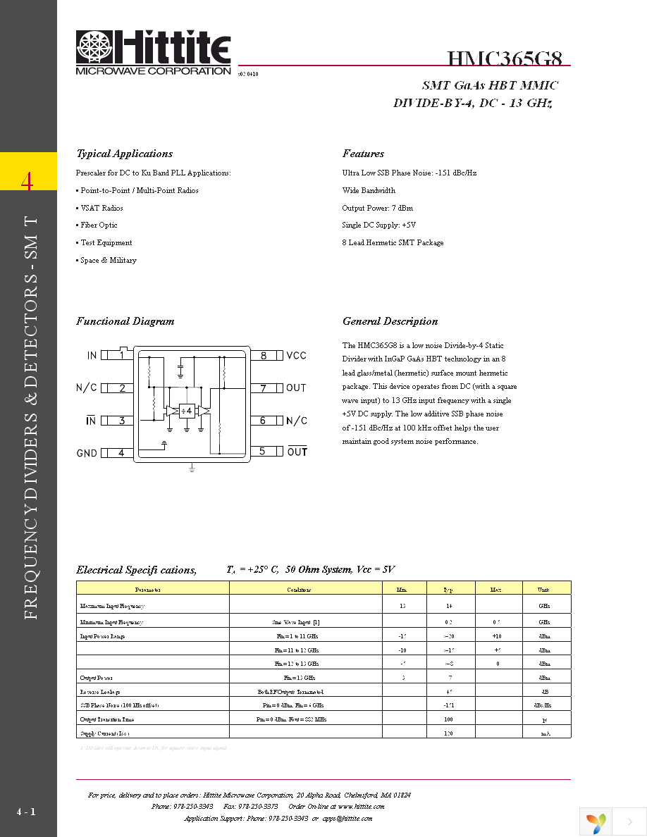 106582-HMC365G8 Page 3