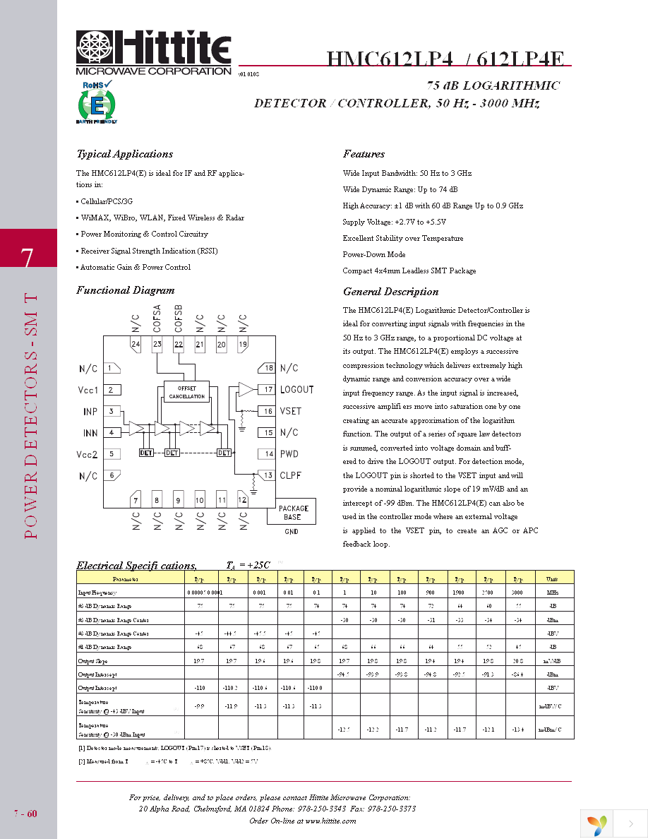 118980-HMC612LP4 Page 3