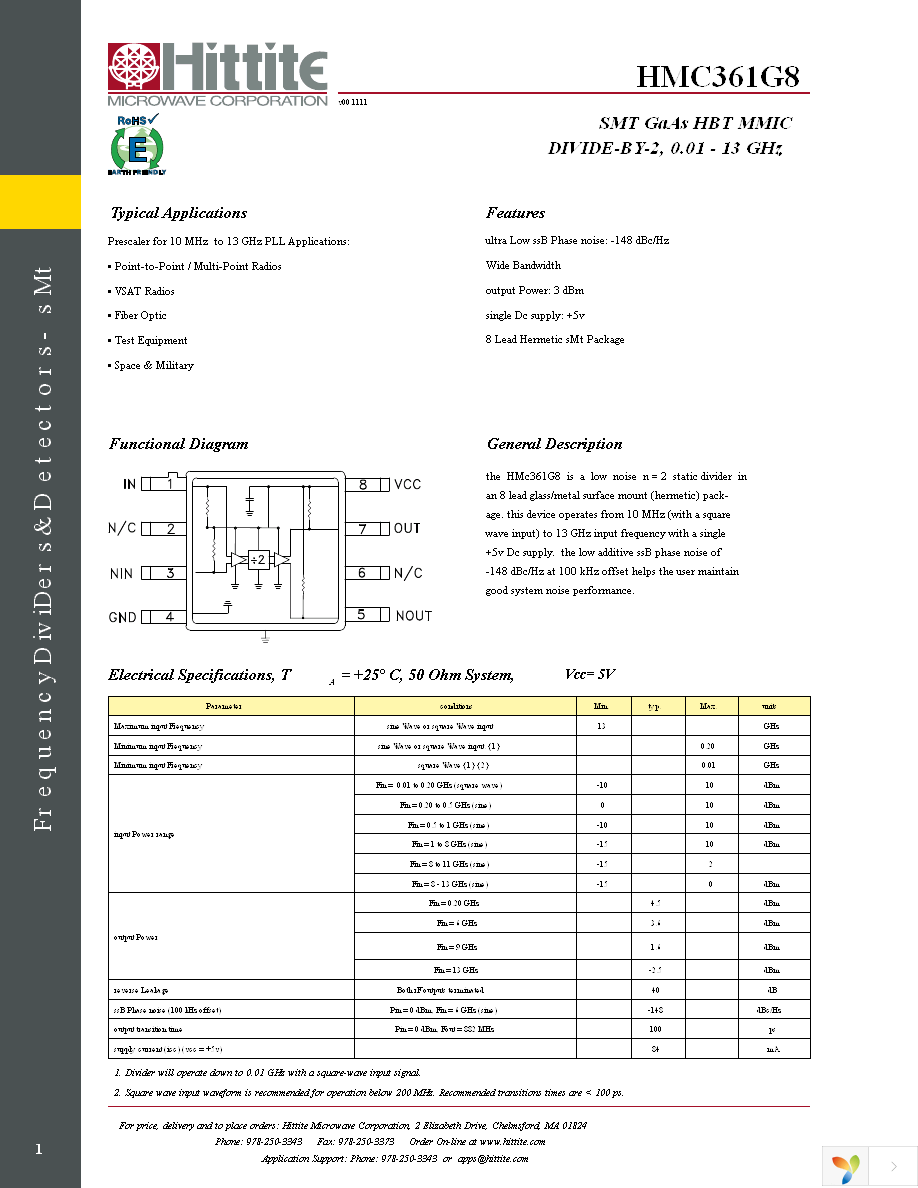 EVAL01-HMC361G8 Page 3