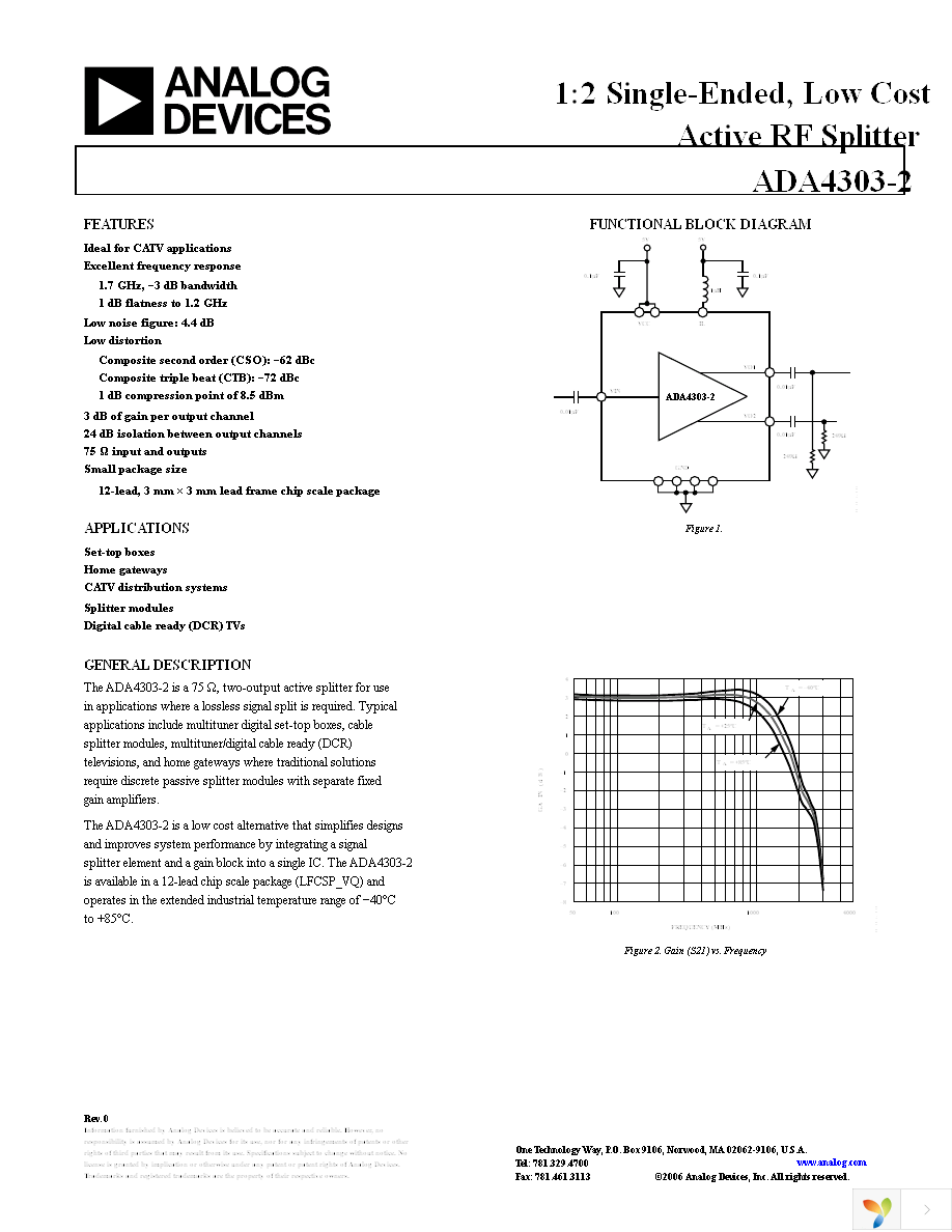 ADA4303-2ACPZ-EB Page 1