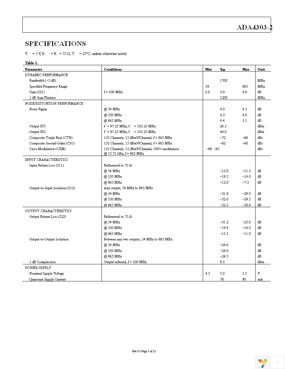 ADA4303-2ACPZ-EB Page 3