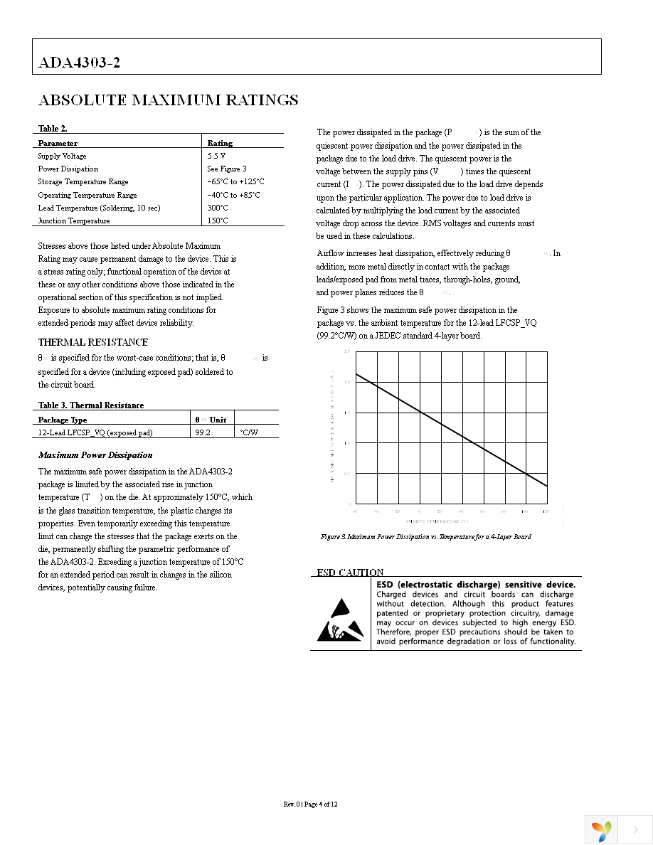 ADA4303-2ACPZ-EB Page 4