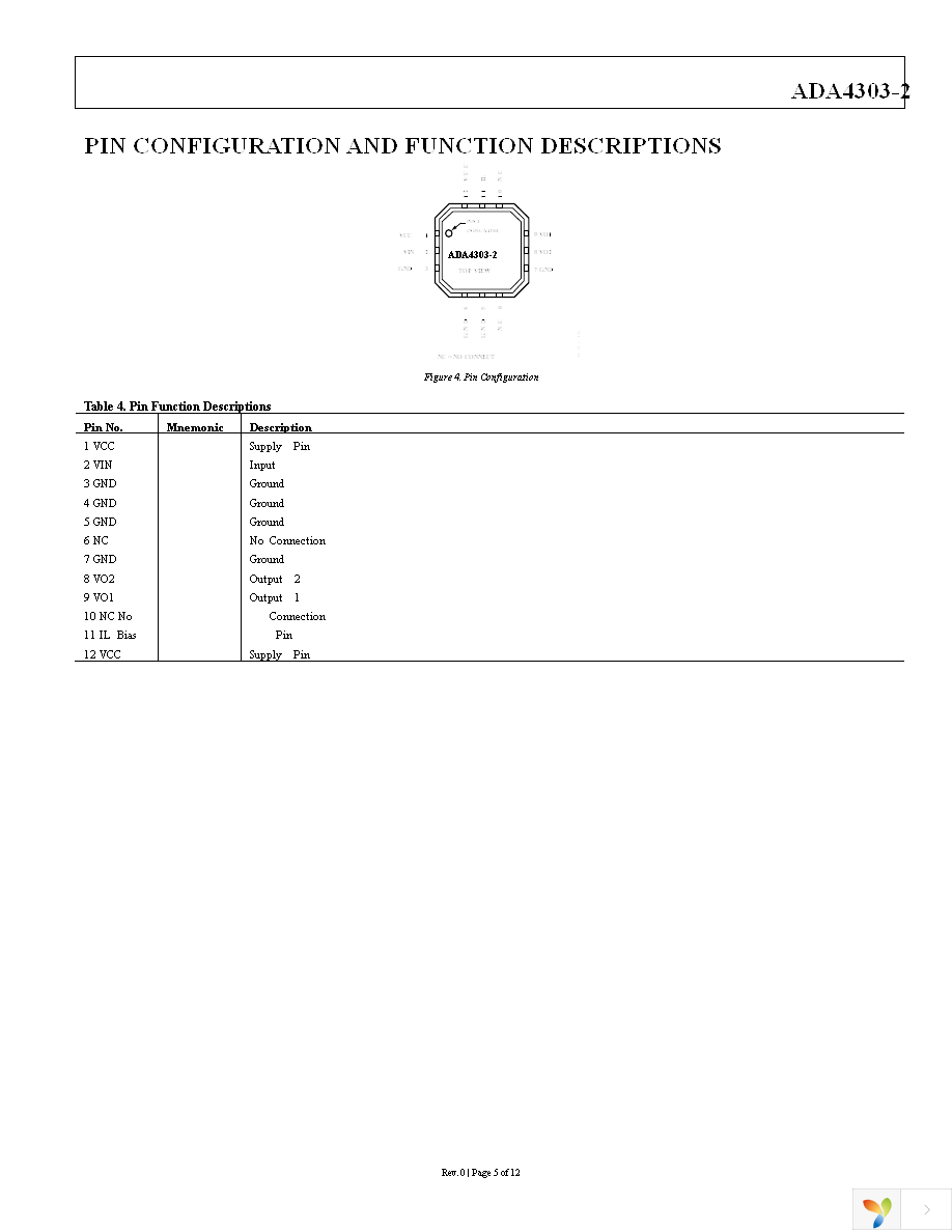 ADA4303-2ACPZ-EB Page 5