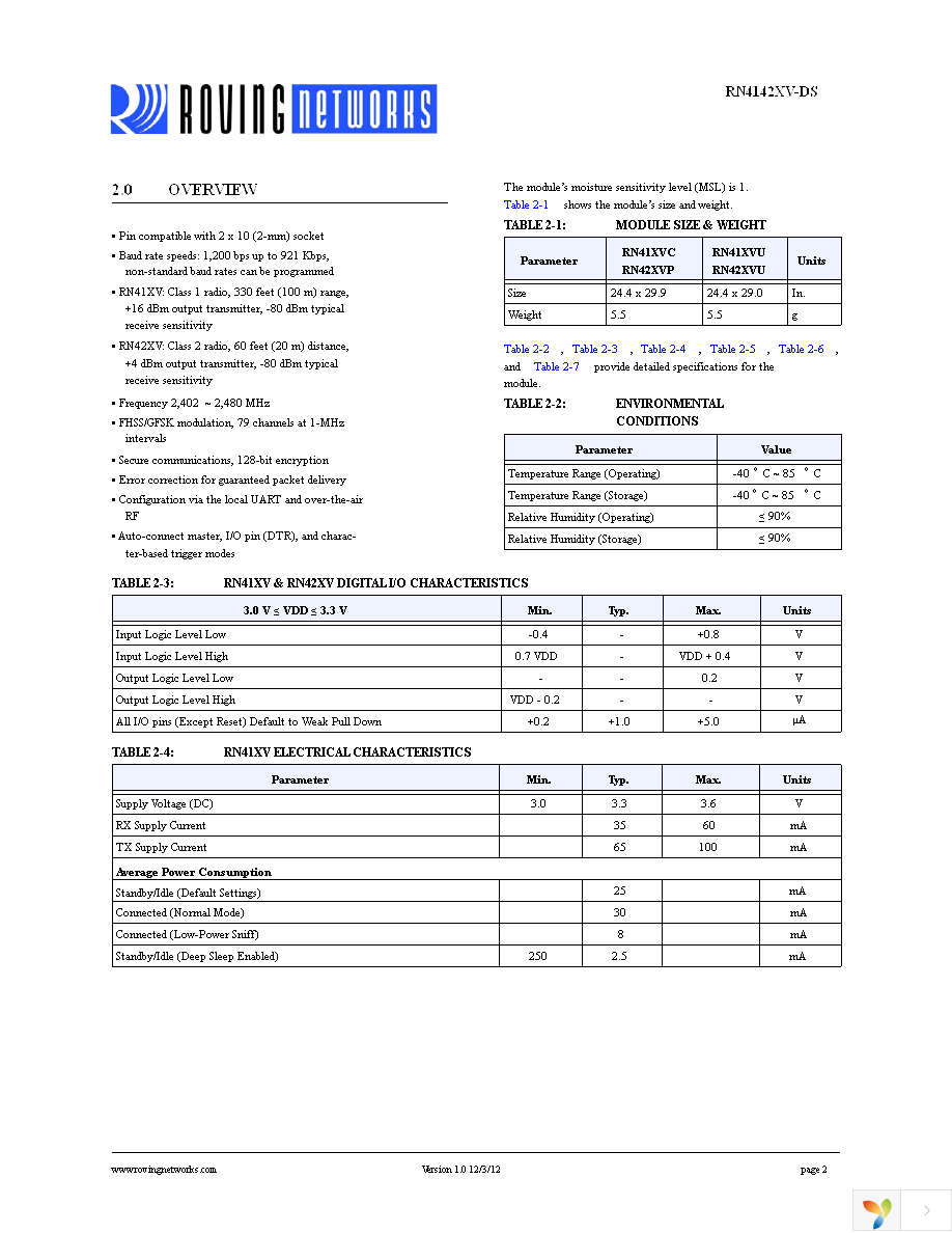 RN-XV-RD2 Page 2