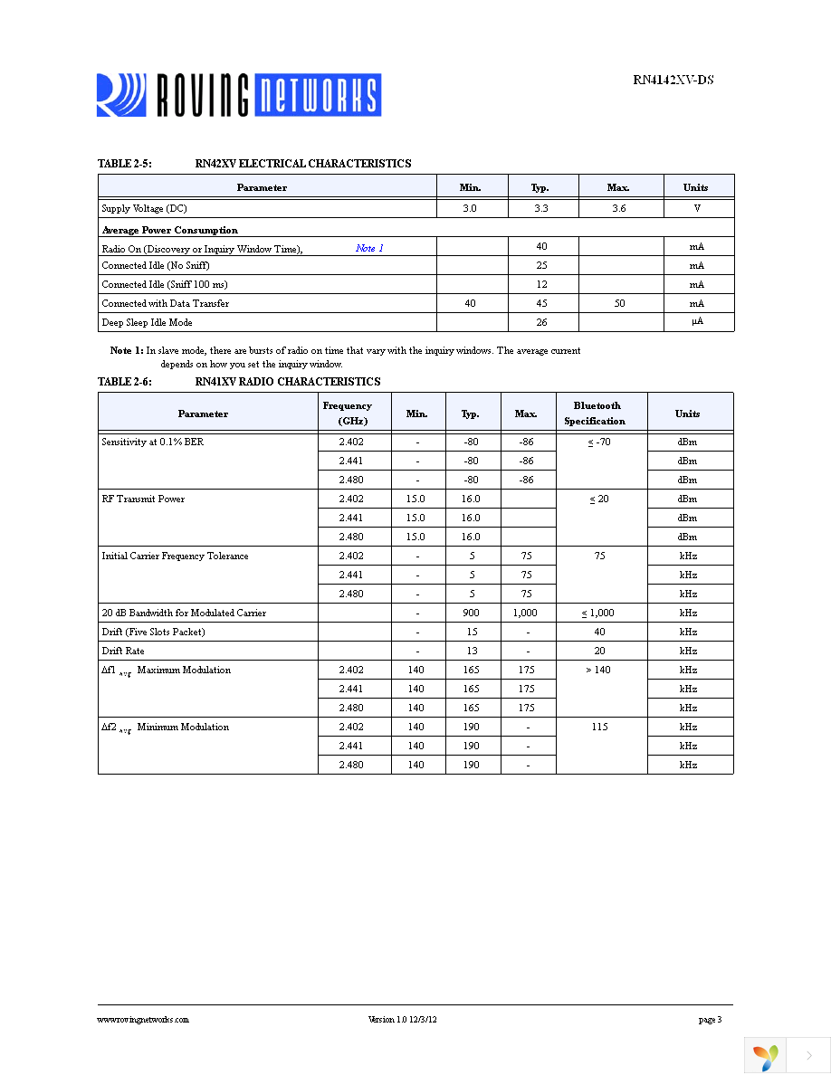 RN-XV-RD2 Page 3