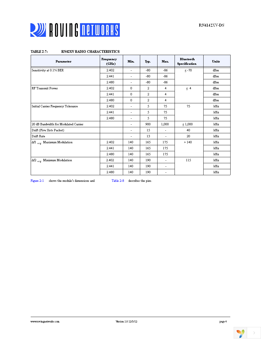 RN-XV-RD2 Page 4