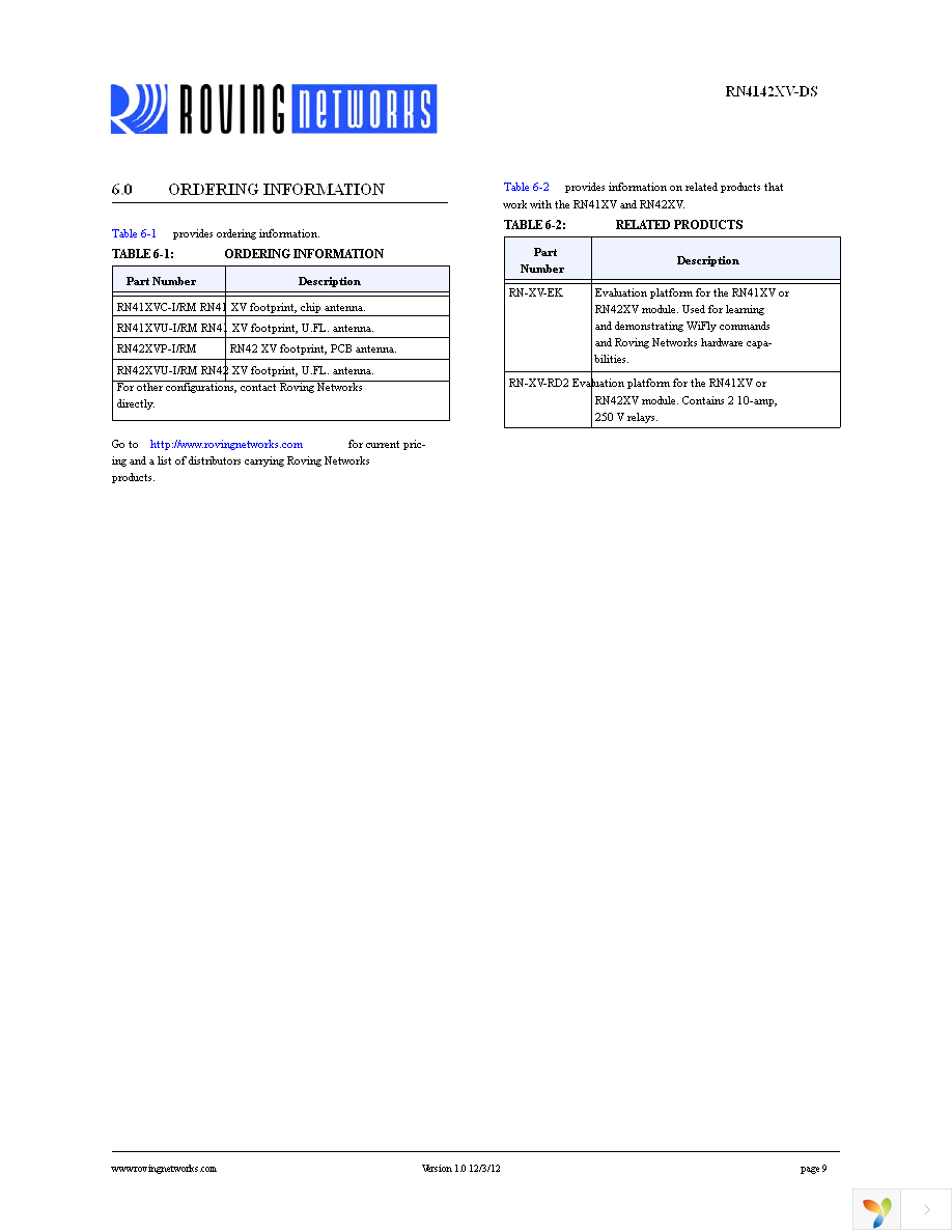 RN-XV-RD2 Page 9