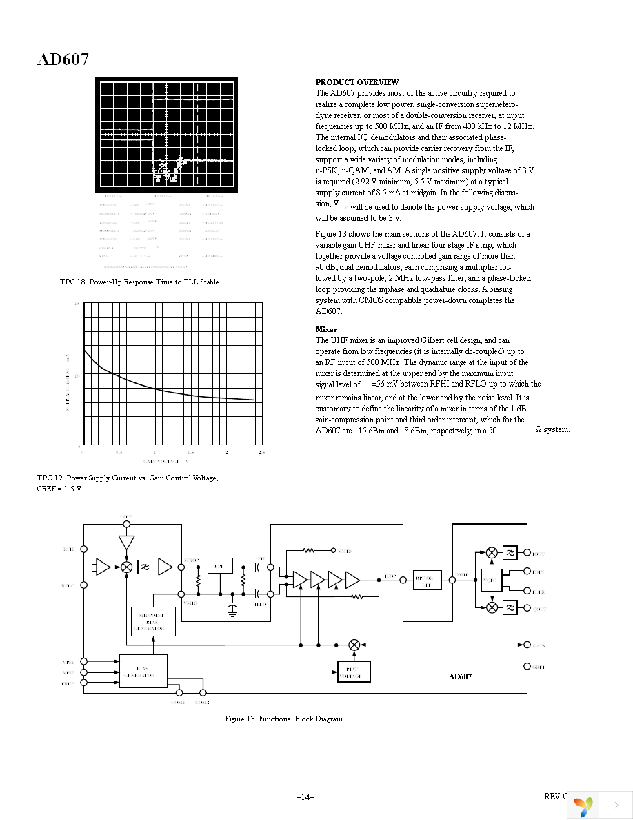 EVAL-AD607EBZ Page 14