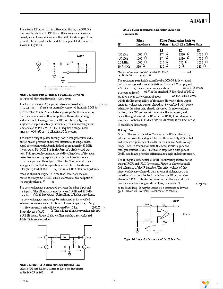 EVAL-AD607EBZ Page 15