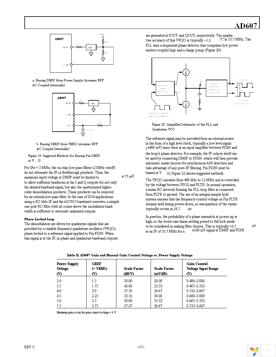 EVAL-AD607EBZ Page 17