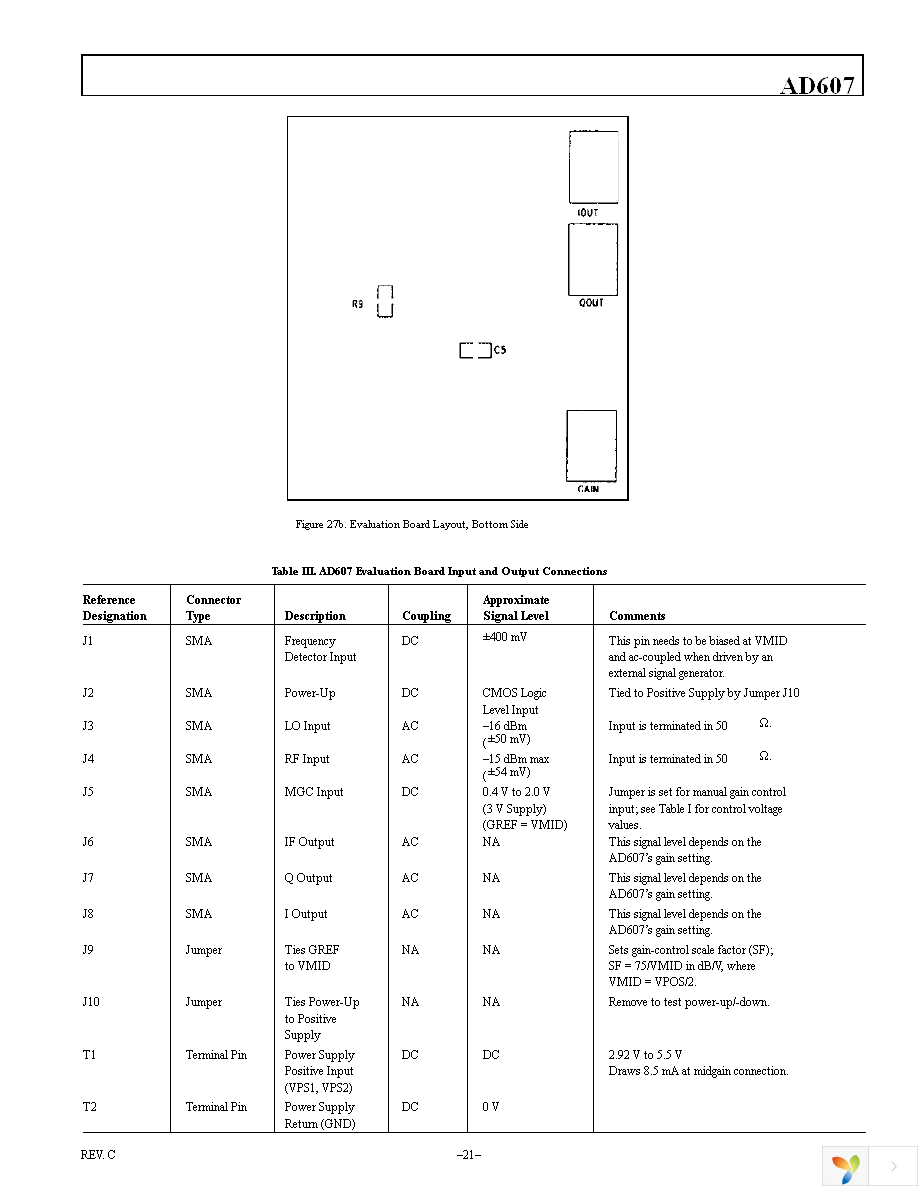 EVAL-AD607EBZ Page 21