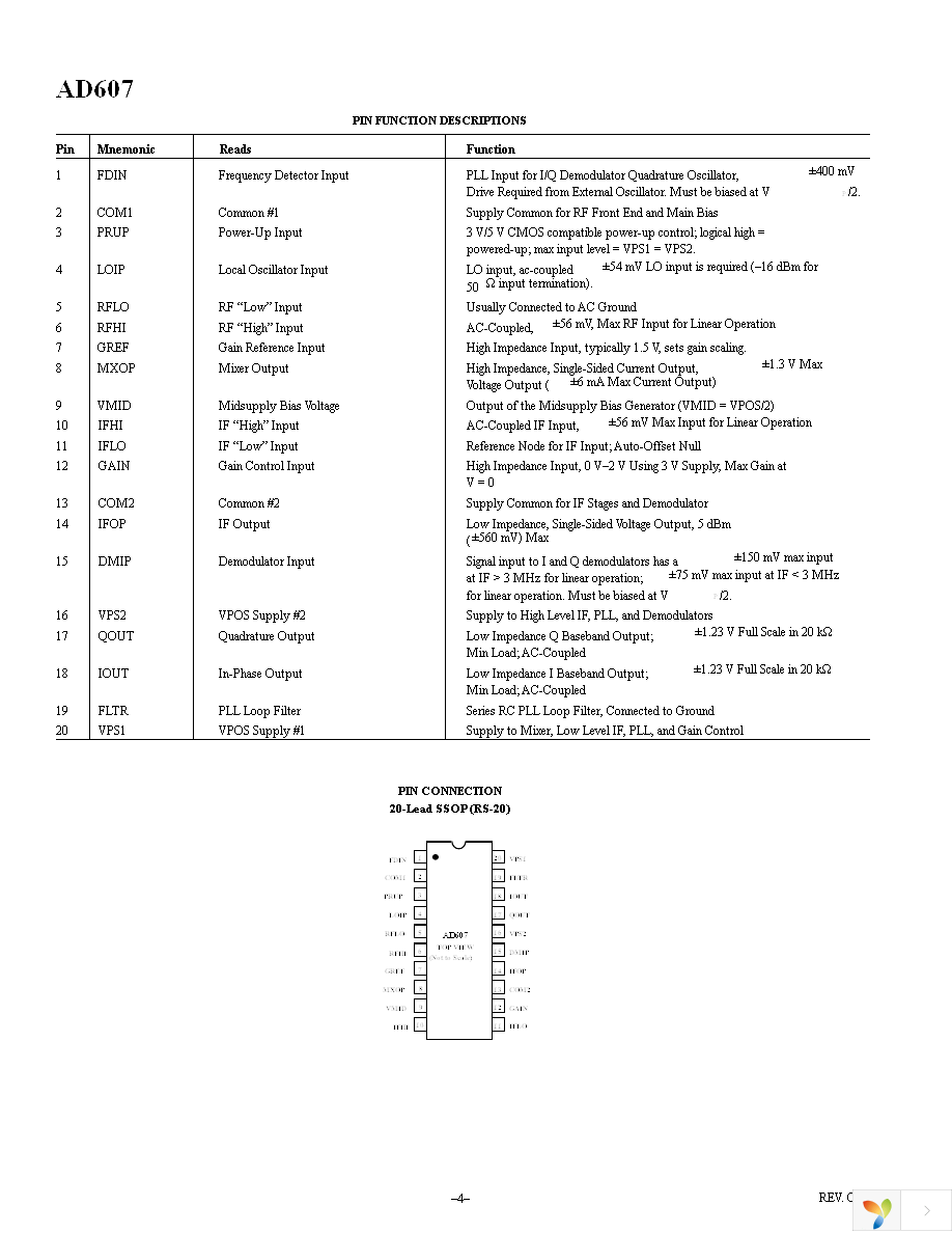 EVAL-AD607EBZ Page 4