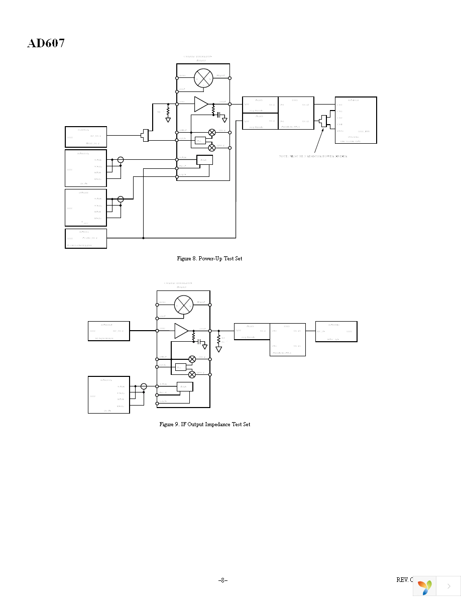 EVAL-AD607EBZ Page 8