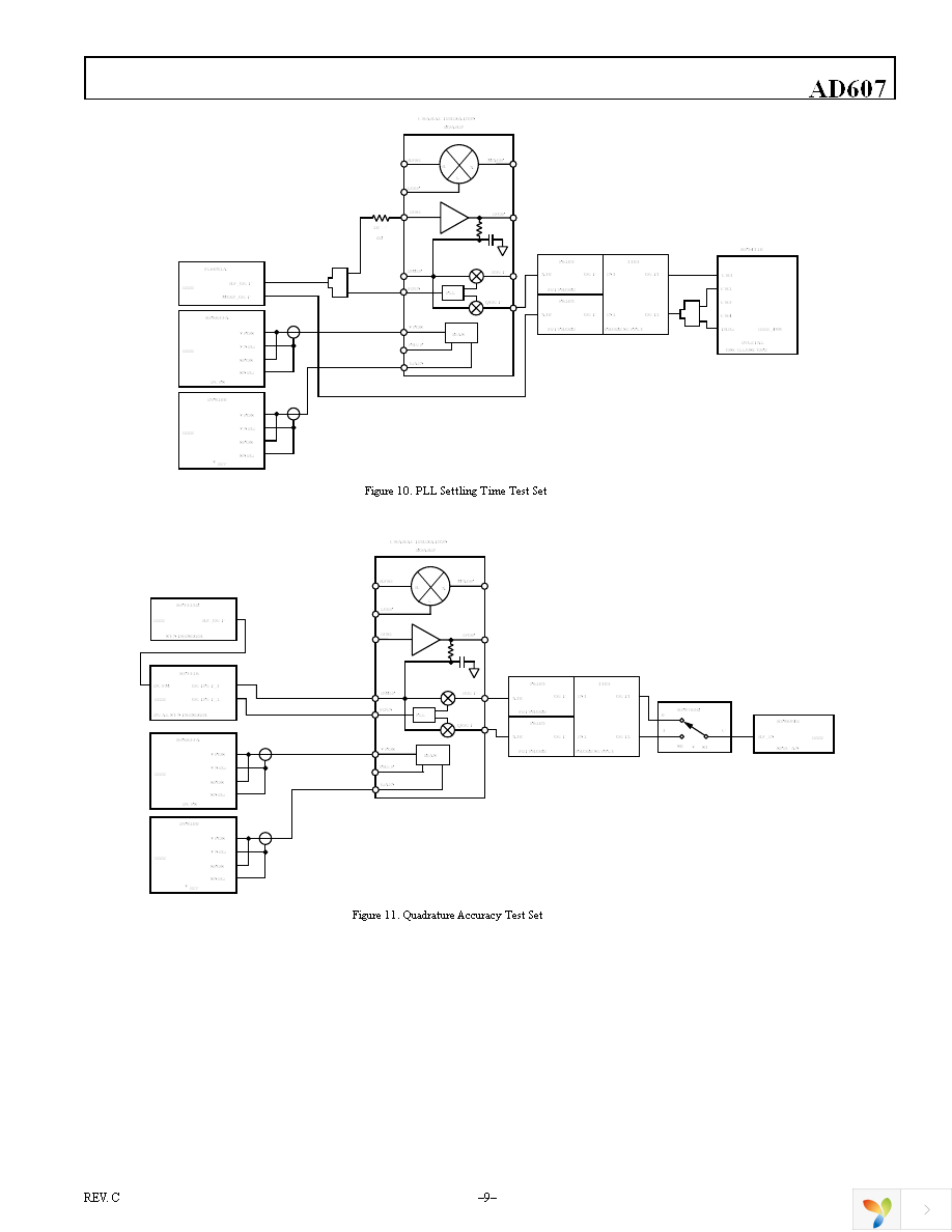 EVAL-AD607EBZ Page 9