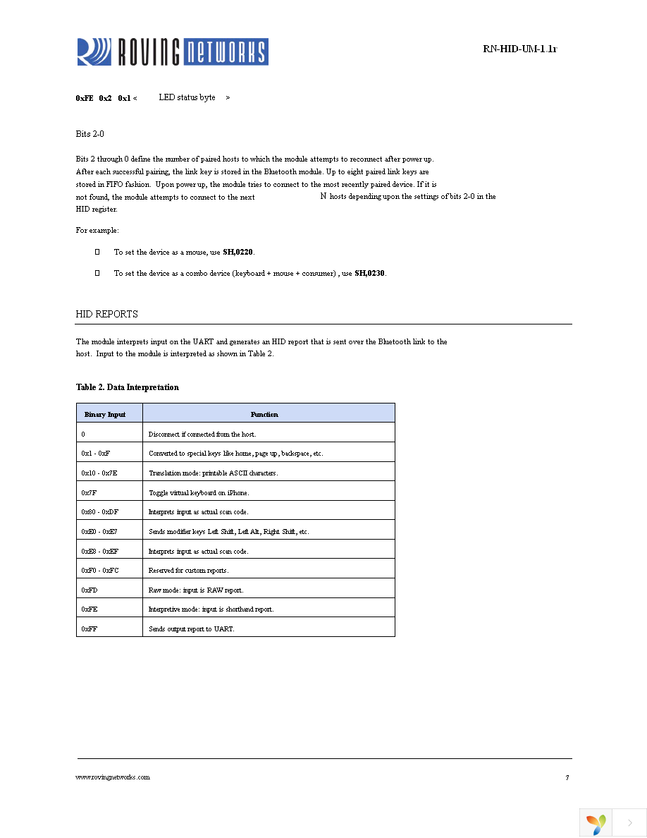 RN-42-HID-RD1 Page 7