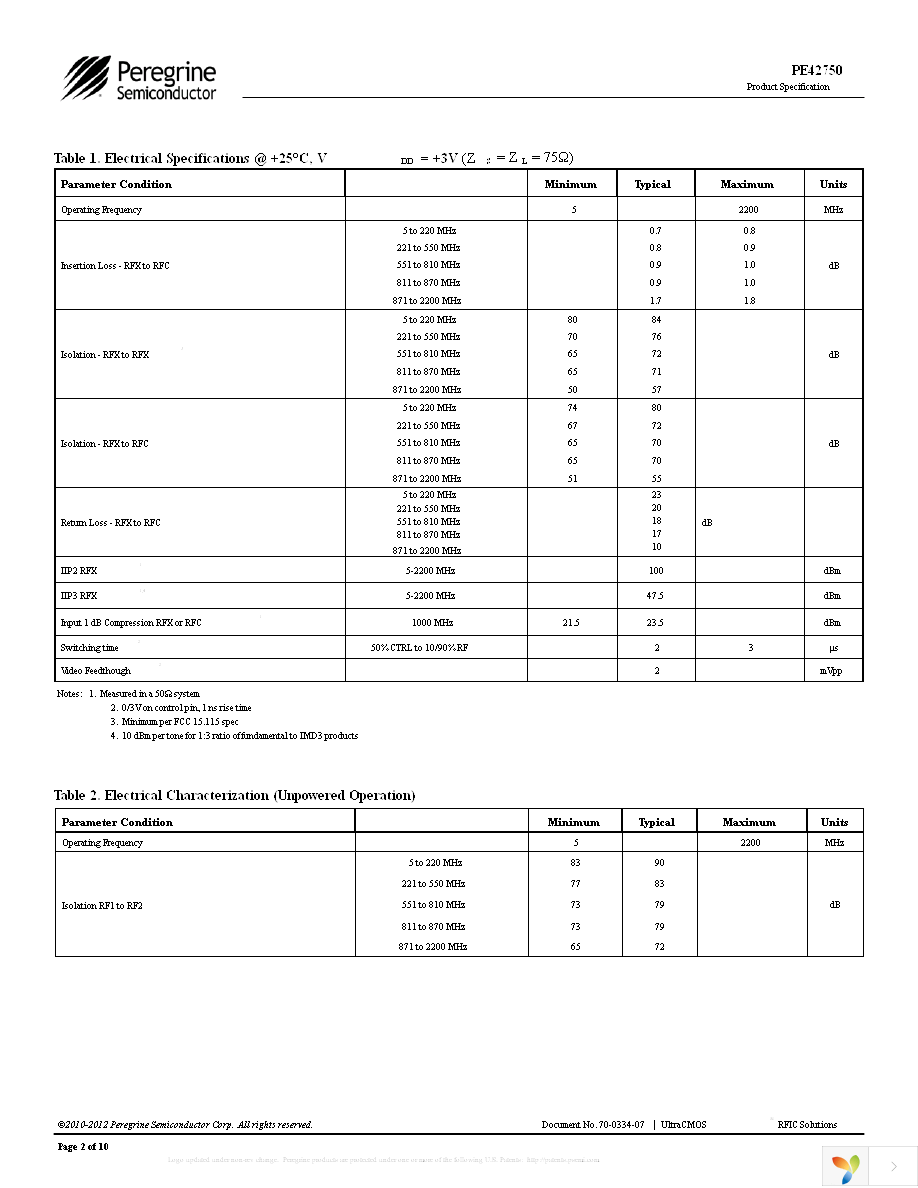 EK42750-01 Page 2