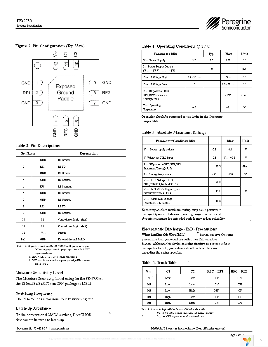 EK42750-01 Page 3