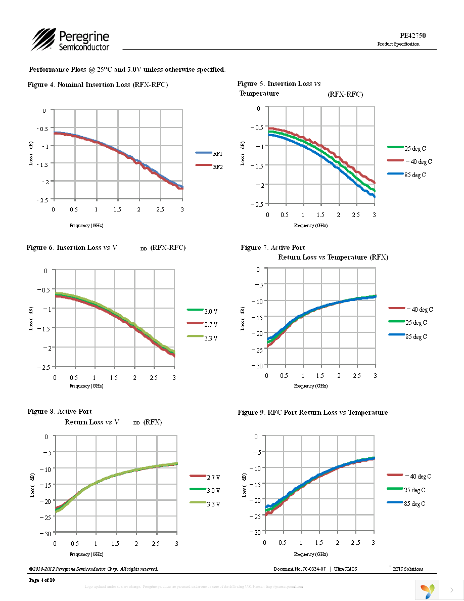 EK42750-01 Page 4