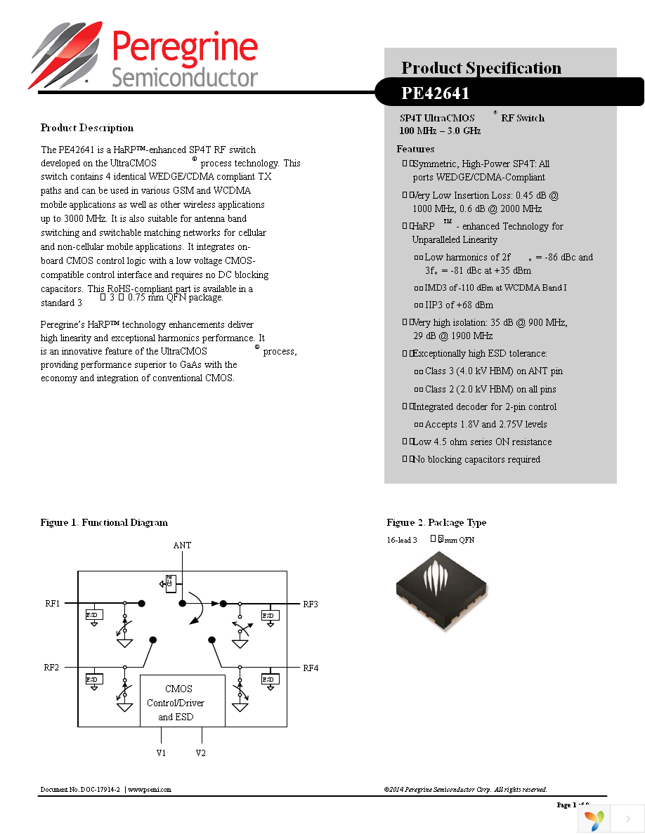 EK42641-03 Page 1