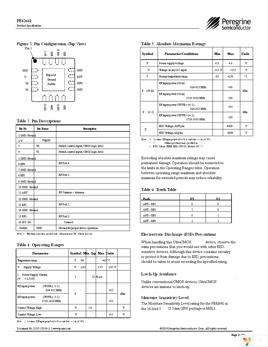 EK42641-03 Page 3