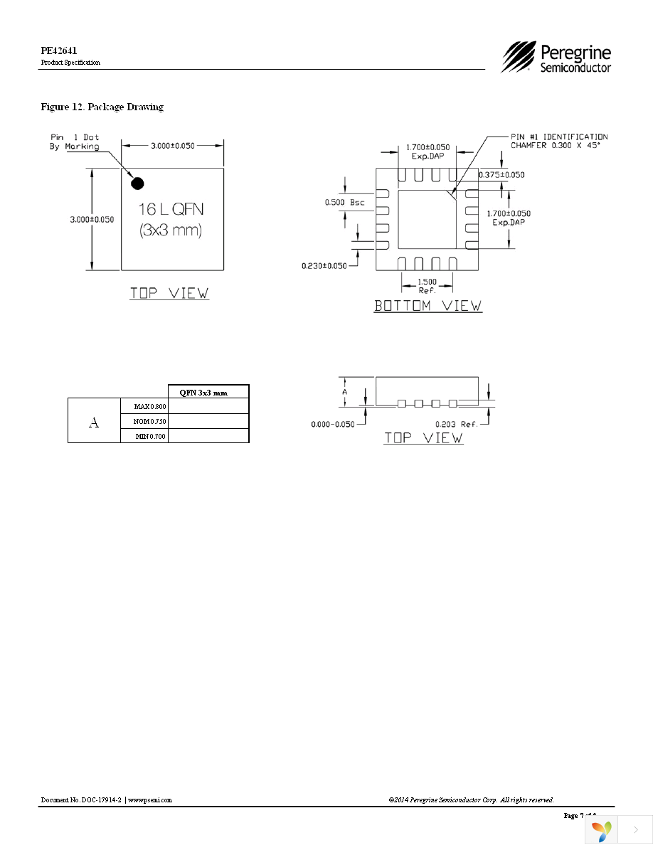 EK42641-03 Page 7