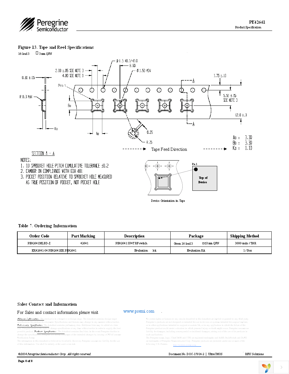 EK42641-03 Page 8