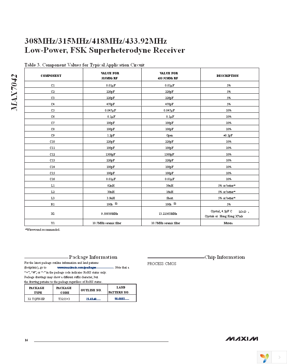 MAX7042EVKIT-433+ Page 16