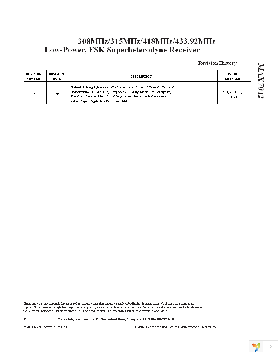 MAX7042EVKIT-433+ Page 17