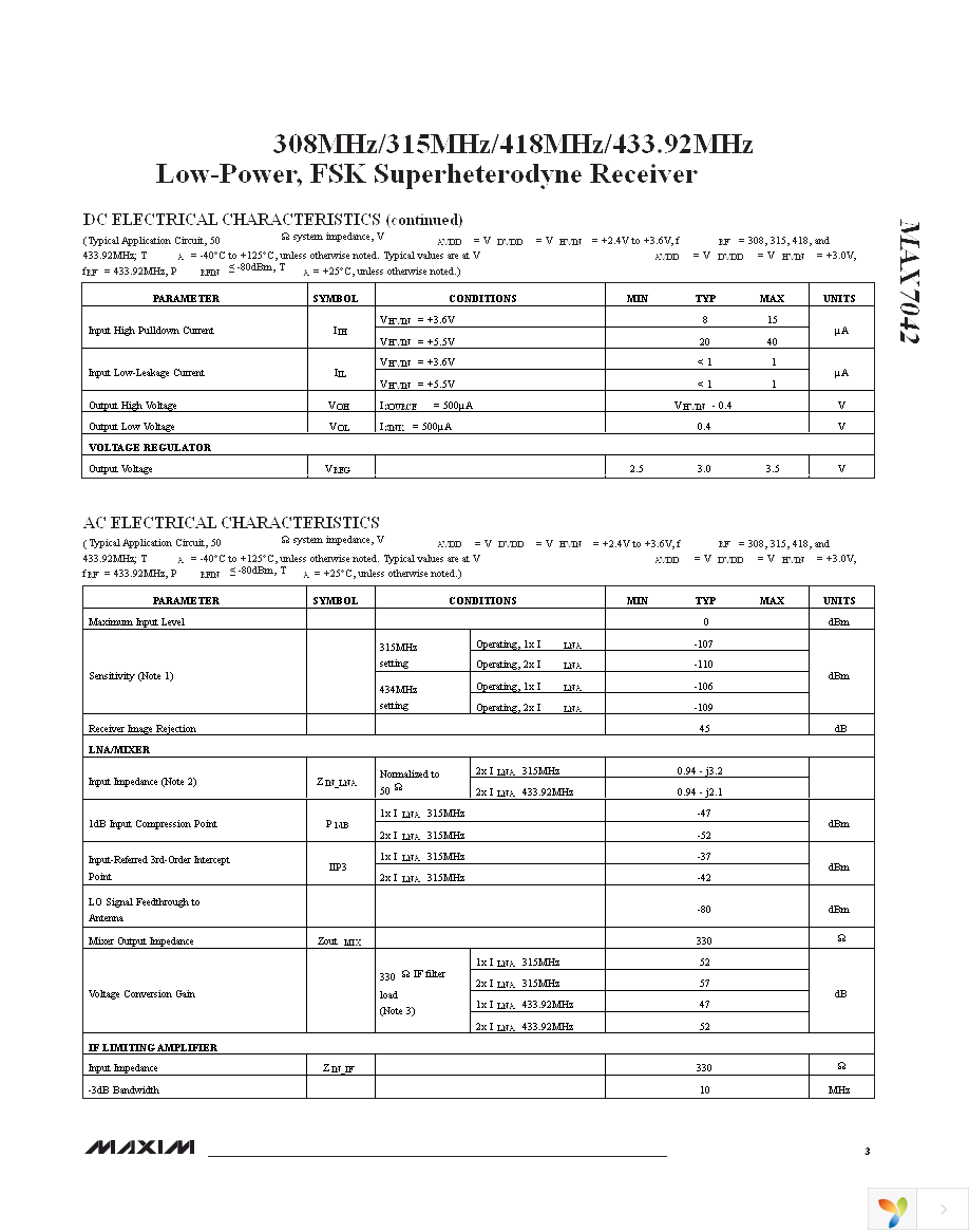 MAX7042EVKIT-433+ Page 3