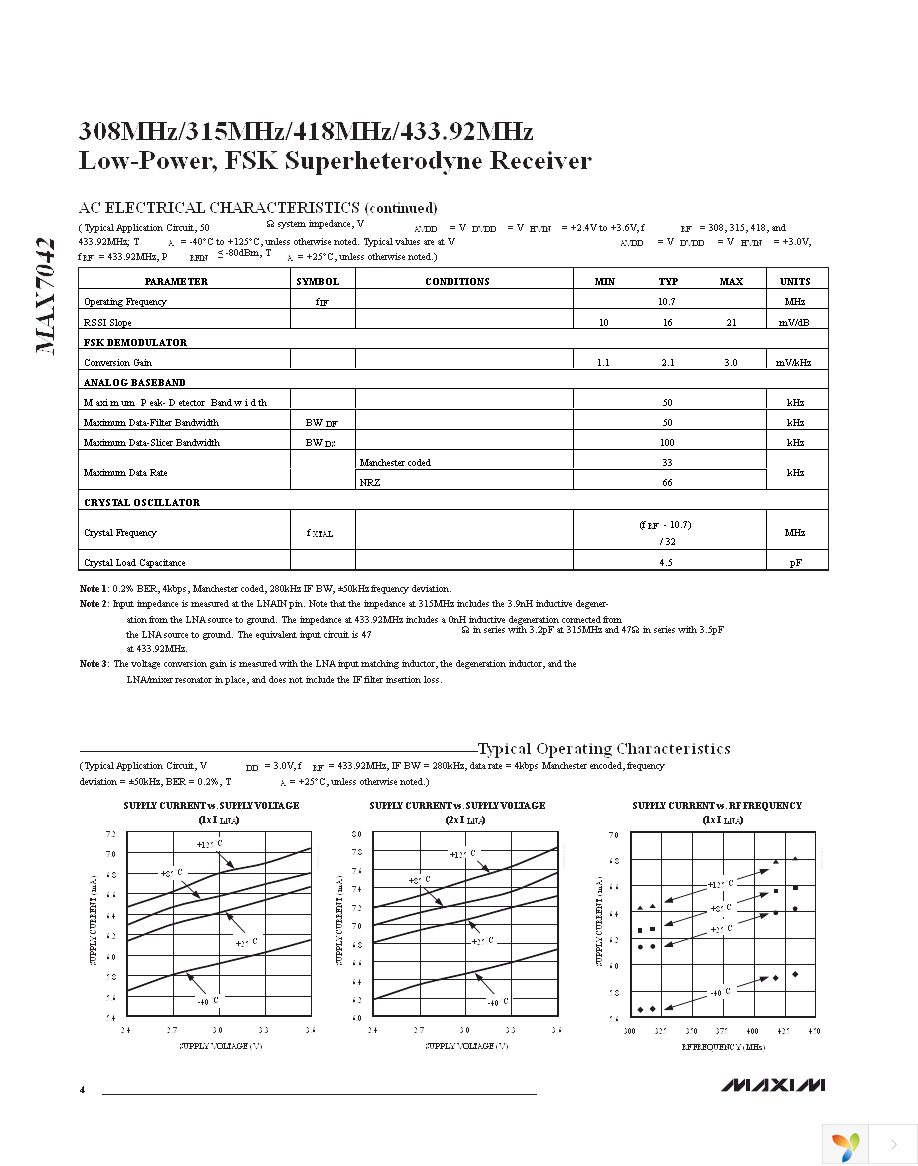 MAX7042EVKIT-433+ Page 4