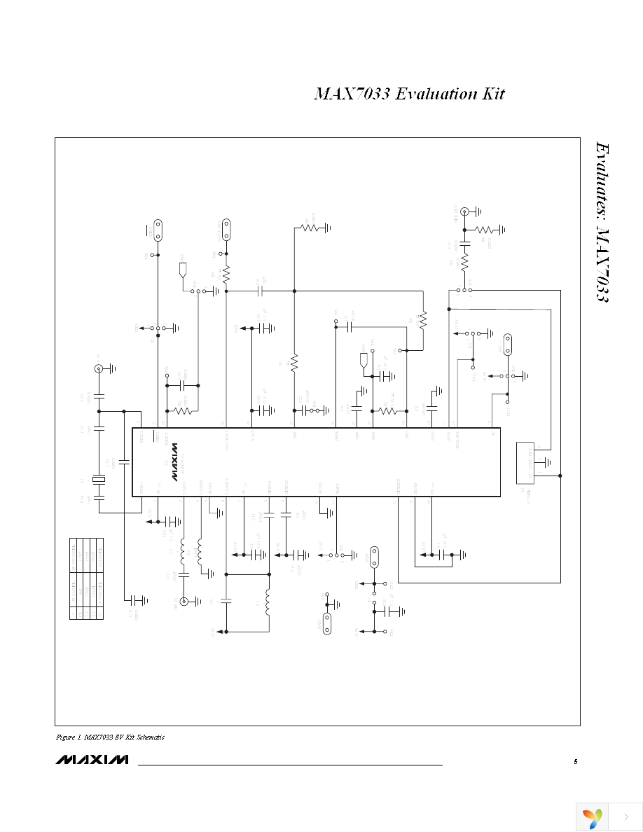 MAX7033EVKIT-433 Page 5